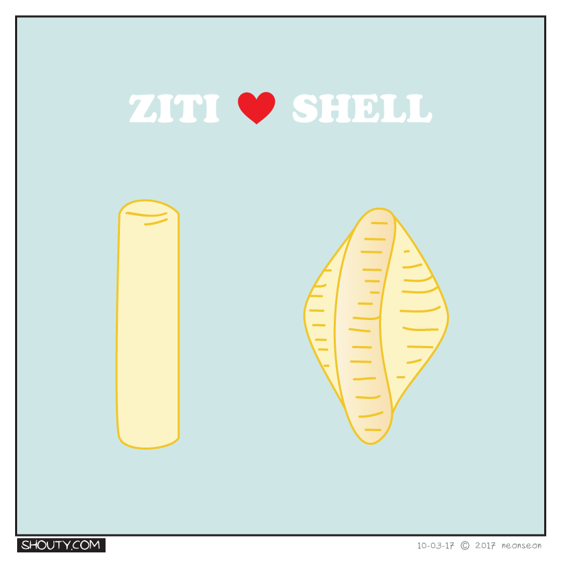 Ziti <3 Shell