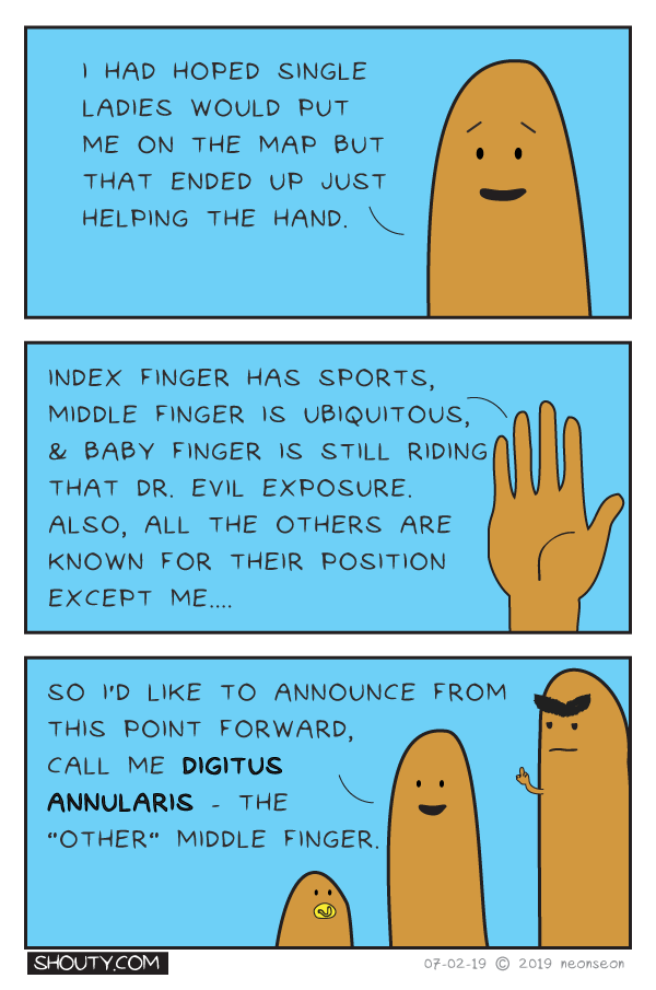 Ring Finger Comic by Shouty